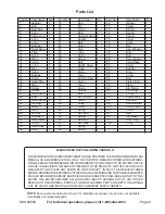 Предварительный просмотр 8 страницы Central Hydraulics 92840 Assembly And Operating Instructions Manual