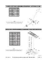 Предварительный просмотр 14 страницы Central Hydraulics 94813 Assembly And Operating Instructions Manual