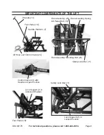 Preview for 9 page of Central Hydraulics 98178 Set Up And Operating Instructions Manual