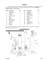 Preview for 5 page of Central Hydraulics Central Hydraulics 3 Ton Round Bottom Long Ram Hydraulic Jack 36396 Assembly & Operating Instructions