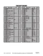 Preview for 29 page of Central Machinery 32206 Set Up And Operating Instructions Manual