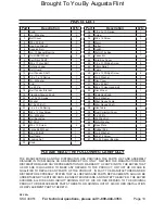 Preview for 10 page of Central Machinery 34951 Set Up And Operating Instructions Manual