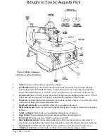 Preview for 6 page of Central Machinery 41889 Assembly & Operating Instructions