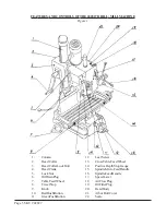 Preview for 5 page of Central Machinery 42827 Assembly & Operating Instructions