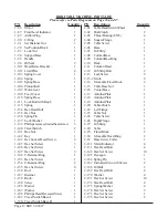 Preview for 15 page of Central Machinery 42827 Assembly & Operating Instructions