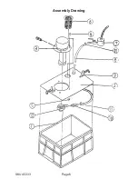 Предварительный просмотр 6 страницы Central Machinery 45333 Assembly And Operating Instructions Manual