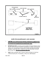 Preview for 5 page of Central Machinery 47911 Assembly And Operating Instructions Manual