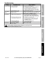 Preview for 9 page of Central Machinery 61790 Owner'S Manual & Safety Instructions