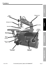 Preview for 7 page of Central Machinery 62159 Owner'S Manual & Safety Instructions