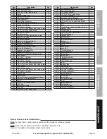 Preview for 23 page of Central Machinery 63469 Owner'S Manual & Safety Instructions