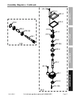 Preview for 27 page of Central Machinery 63469 Owner'S Manual & Safety Instructions