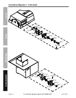 Preview for 28 page of Central Machinery 63469 Owner'S Manual & Safety Instructions