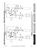 Preview for 29 page of Central Machinery 63469 Owner'S Manual & Safety Instructions