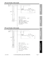 Preview for 31 page of Central Machinery 63469 Owner'S Manual & Safety Instructions