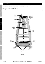 Предварительный просмотр 4 страницы Central Machinery 63995 Owner'S Manual & Safety Instructions