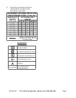 Preview for 7 page of Central Machinery 68150 Set Up And Operating Instructions Manual