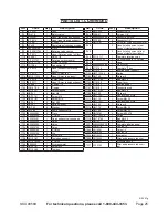 Предварительный просмотр 25 страницы Central Machinery 90589 Assembly And Operating Instructions Manual