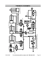 Предварительный просмотр 32 страницы Central Machinery 90589 Assembly And Operating Instructions Manual