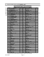 Preview for 17 page of Central Machinery 90597 Assembly And Operating Instructions Manual