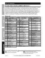 Preview for 14 page of Central Machinery 93012 Owner'S Manual & Safety Instructions