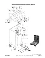 Предварительный просмотр 11 страницы Central Machinery 93019 Set Up And Operating Instructions Manual