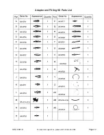 Предварительный просмотр 12 страницы Central Machinery 93019 Set Up And Operating Instructions Manual