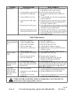 Предварительный просмотр 30 страницы Central Machinery 93212 Set Up And Operating Instructions Manual