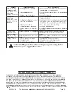 Предварительный просмотр 31 страницы Central Machinery 93212 Set Up And Operating Instructions Manual