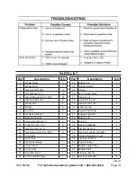 Preview for 13 page of Central Machinery 95906 Assembly And Operation Instructions Manual