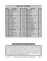 Preview for 14 page of Central Machinery 95906 Assembly And Operation Instructions Manual