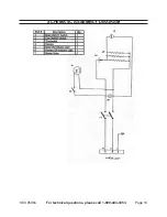 Preview for 14 page of Central Machinery 95964 Operating Instructions Manual