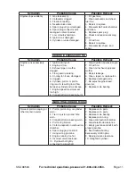 Preview for 11 page of Central Machinery 96500 Assembly And Operation Instructions Manual