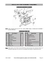 Предварительный просмотр 16 страницы Central Machinery 96549 Assembly And Operation Instructions Manual