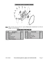 Предварительный просмотр 17 страницы Central Machinery 96549 Assembly And Operation Instructions Manual