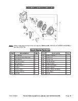 Предварительный просмотр 25 страницы Central Machinery 96549 Assembly And Operation Instructions Manual