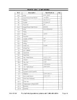 Preview for 32 page of Central Machinery 97009 Set Up And Operating Instructions Manual