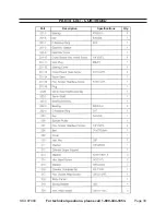 Preview for 33 page of Central Machinery 97009 Set Up And Operating Instructions Manual