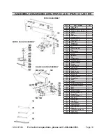 Preview for 19 page of Central Machinery 97896 Operating Instructions Manual