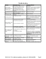 Preview for 9 page of Central Pneumatic Professional 92126 Assembly And Operating Instructions Manual