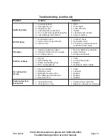 Preview for 15 page of Central Pneumatic 30224 Assembly And Operating Instructions Manual