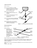 Предварительный просмотр 7 страницы Central Pneumatic 34202 Assembly And Operating Instructions Manual