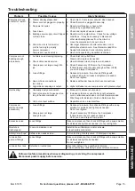 Предварительный просмотр 13 страницы Central Pneumatic 61615 Owner'S Manual & Safety Instructions