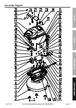 Предварительный просмотр 15 страницы Central Pneumatic 61615 Owner'S Manual & Safety Instructions