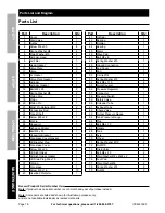 Preview for 18 page of Central Pneumatic 61693 Owner'S Manual & Safety Instructions