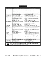 Preview for 13 page of Central Pneumatic 66881 Set Up And Operating Instructions Manual