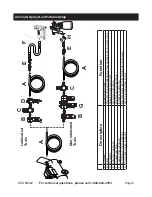 Предварительный просмотр 8 страницы Central Pneumatic 68022 Set Up And Operating Instructions Manual