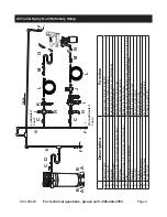 Предварительный просмотр 9 страницы Central Pneumatic 68022 Set Up And Operating Instructions Manual