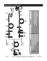 Preview for 8 page of Central Pneumatic 68023 Set Up And Operating Instructions Manual