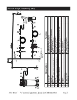 Preview for 9 page of Central Pneumatic 68023 Set Up And Operating Instructions Manual