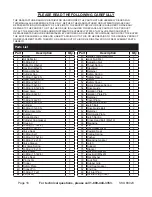 Preview for 16 page of Central Pneumatic 68023 Set Up And Operating Instructions Manual